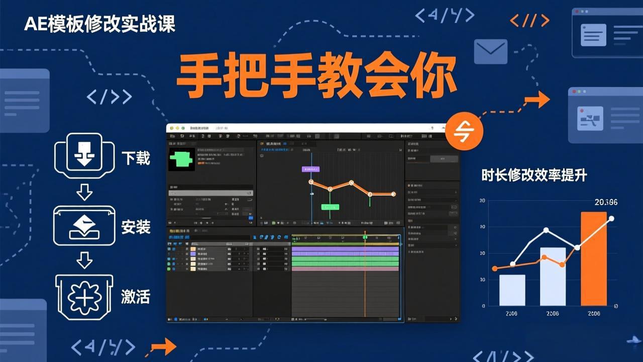 图片[1]-（17488期）AE模板修改实战课从0到1，软件安装插件缺失跟踪时长修改全流程手把手教会你_生财有道创业项目网-生财有道
