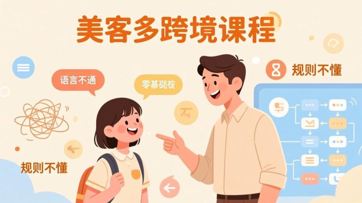 （17503期）怕语言不通、怕不懂规则？零基础小白也能做的美客多跨境课，手把手带你美客多开店稳赚_生财有道创业项目网