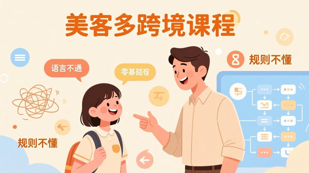 图片[1]-（17503期）怕语言不通、怕不懂规则？零基础小白也能做的美客多跨境课，手把手带你美客多开店稳赚_生财有道创业项目网-生财有道
