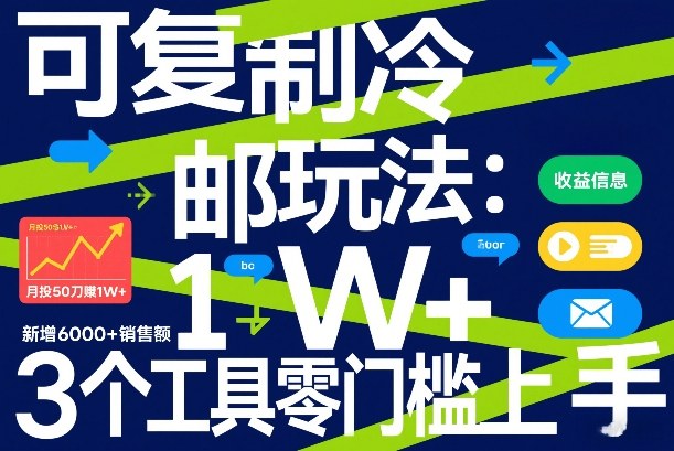 可复制冷邮件玩法：月投50刀賺1W+，新增6000+销售额，3个工具零门槛上手——生财有道创业项目网