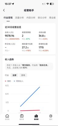 抖音35W粉丝博主AI解压视频制作教学，从零开始用AI打造爆款解压视频，涨粉变现两不误——生财有道创业项目网