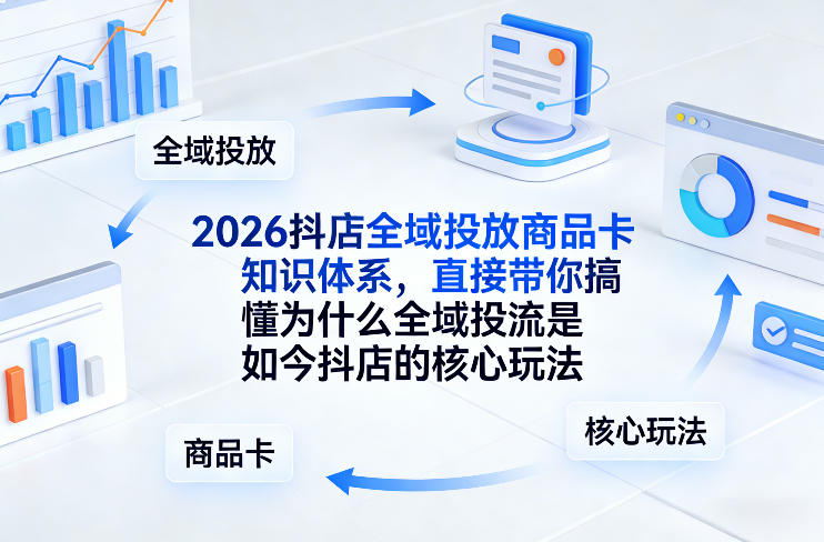 图片[1]-2026抖店全域投放商品卡知识体系，直接带你搞懂为什么全域投流是如今抖店的核心玩法——生财有道创业项目网-生财有道
