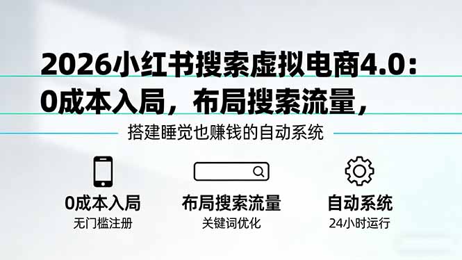 （17659期）2026小红书搜索虚拟电商4.0：0成本入局，布局搜索流量，搭建睡觉也赚钱的自动系统_生财有道创业项目网