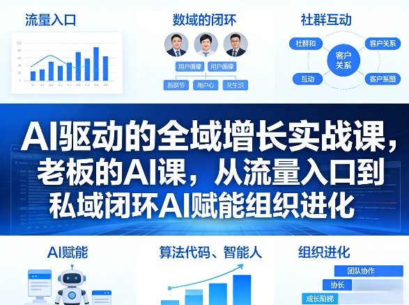 图片[1]-AI驱动的全域增长实战课，老板的AI课，从流量入口到私域闭环AI赋能组织进化（26年3月12-14日）——生财有道创业项目网-生财有道