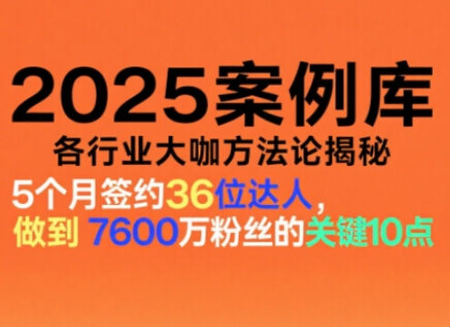波波来了案例库，收录各行业大咖的方法论，各行业大咖方法论揭秘（更新2026年3月）——生财有道创业项目网