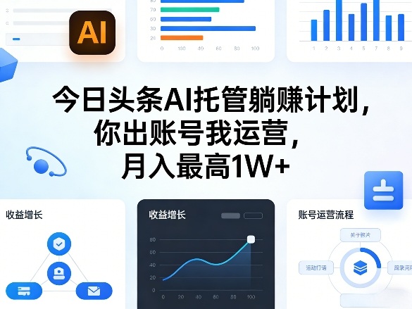 图片[1]-今日头条AI托管躺賺计划，你出账号我运营，月入最高1W+【揭秘】——生财有道创业项目网-生财有道