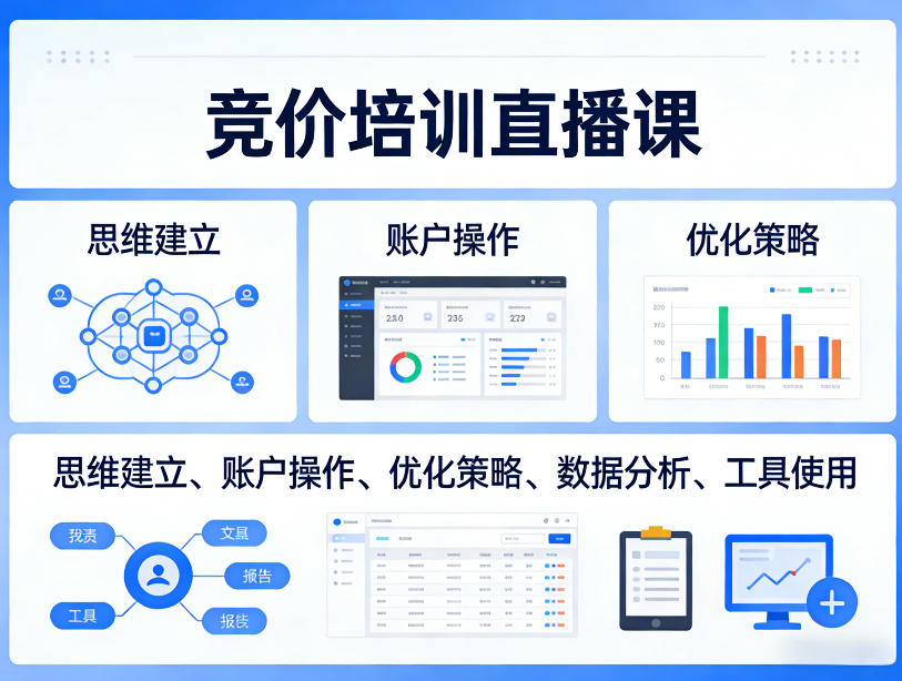图片[1]-竞价培训直播课，覆盖思维建立、账户操作、优化策略、数据分析、工具使用等，全方位提升效果——生财有道创业项目网-生财有道