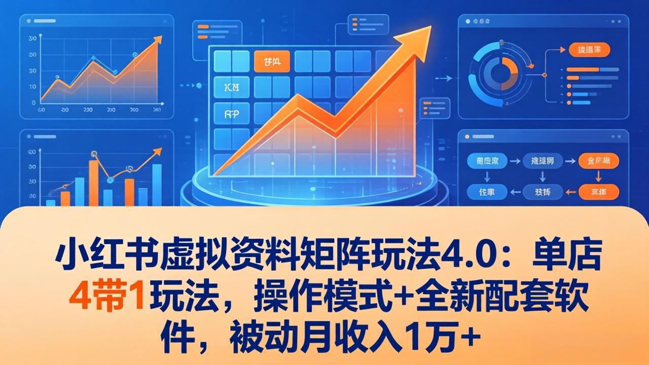 图片[1]-（17730期）小红书虚拟资料矩阵玩法4.0：单店4带1玩法，操作模式+全新配套软件，被动月收入1万+_生财有道创业项目网-生财有道