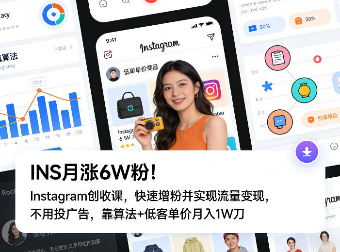 图片[1]-INS月涨6W粉！Instagram创收课，快速增粉并实现流量变现，不用用投广告，靠算法+低客单价月入1W刀——生财有道创业项目网-生财有道