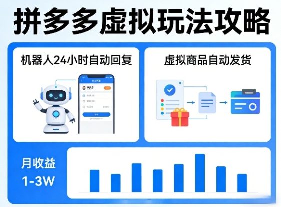 没人告诉你的拼多多虚拟玩法，机器人回复+发货，月搞1-3W【揭秘】——生财有道创业项目网