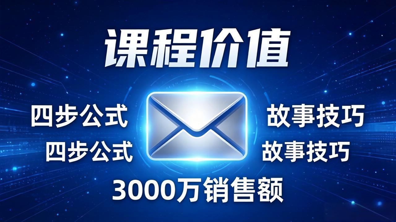 图片[1]-（17771期）高效邮件销售课：15分钟写出高转化邮件，四步公式+故事技巧，3000万销售额玩法拆解_生财有道创业项目网-生财有道
