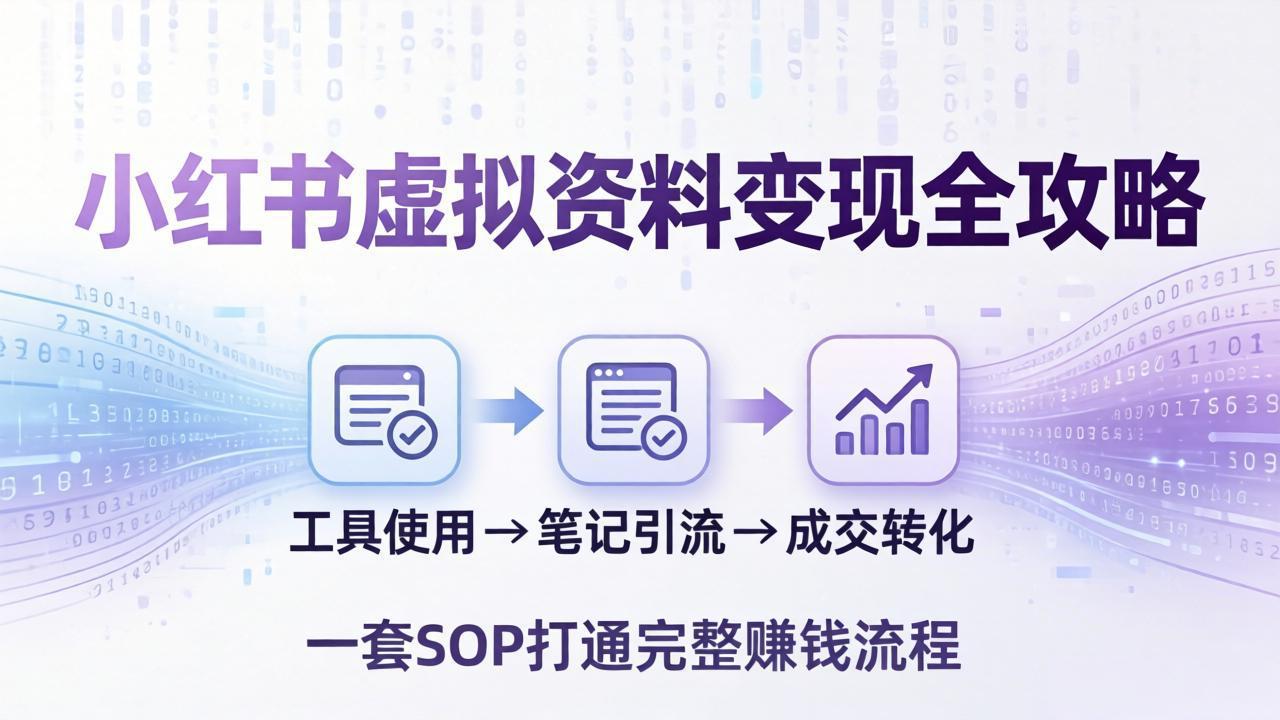 图片[1]-（17801期）小红书虚拟资料变现全攻略：从工具使用到笔记引流成交，一套 SOP 打通完整赚钱流程_生财有道创业项目网-生财有道