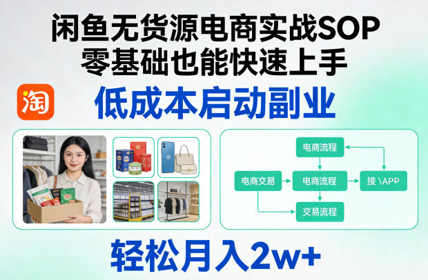 闲鱼无货源电商实战SOP，零基础也能快速上手，低成本启动副业，轻松月入2w+——生财有道创业项目网