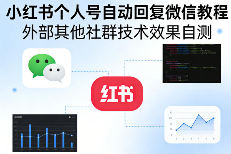 图片[1]-小红书个人号自动回复微信教程，外部其他社群技术，效果自测——生财有道创业项目网-生财有道
