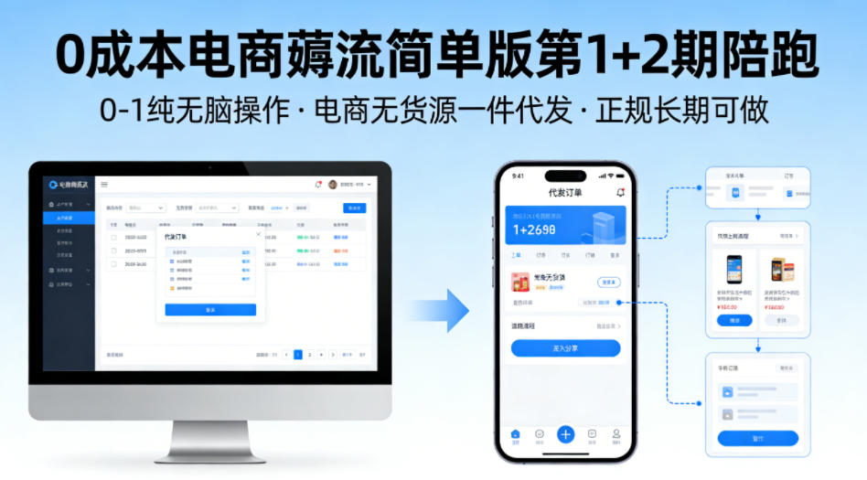 图片[1]-0成本电商薅流简单版第1+2期陪跑，0-1纯无脑操作，电商无货源一件代发，正规长期可做——生财有道创业项目网-生财有道