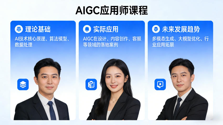 图片[1]-AIGC应用师课程，覆盖了AI技术的理论基础、实际应用、以及未来发展趋势——生财有道创业项目网-生财有道