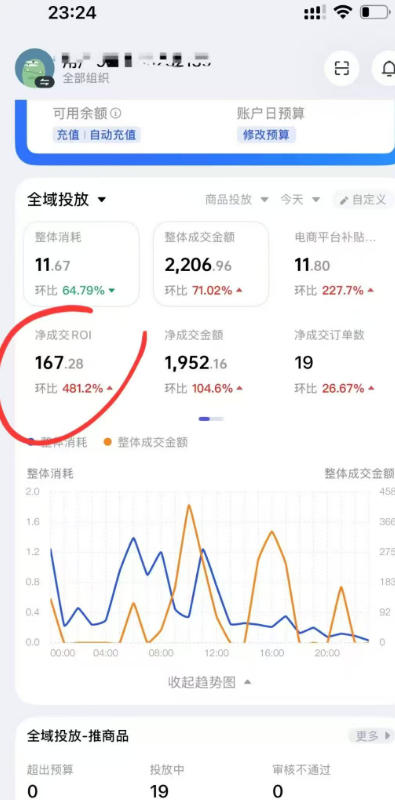 图片[2]-（17903期）短视频带货必学投流课：千川+随心推+选品+实拍全流程，手把手教你起号爆单稳投产_生财有道创业项目网-生财有道