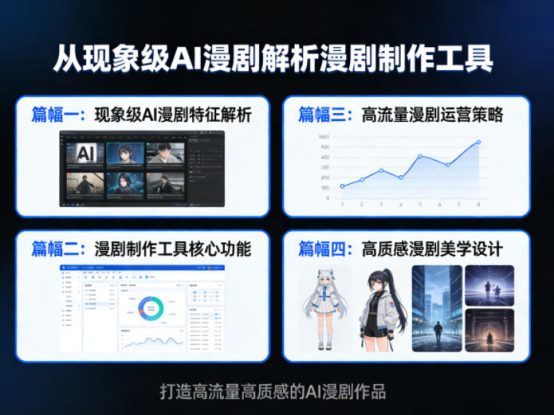 从现象级AI漫剧解析漫剧制作工具，四大篇幅带你了解漫剧，打造高流量高质感的AI漫剧作品——生财有道创业项目网