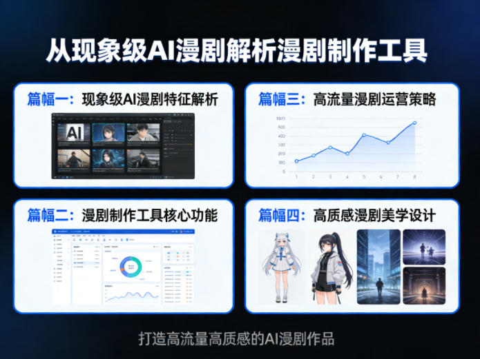 图片[1]-从现象级AI漫剧解析漫剧制作工具，四大篇幅带你了解漫剧，打造高流量高质感的AI漫剧作品——生财有道创业项目网-生财有道