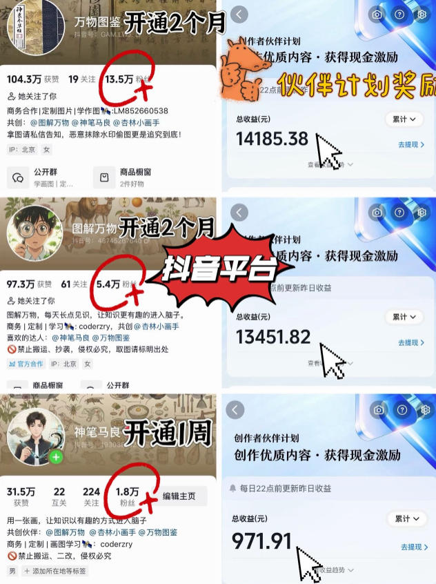 图片[2]-抖音17W粉丝博主亲授AI作图实战教学，0基础轻松学，可入创作者伙伴计划，接单收徒双增收——生财有道创业项目网-生财有道