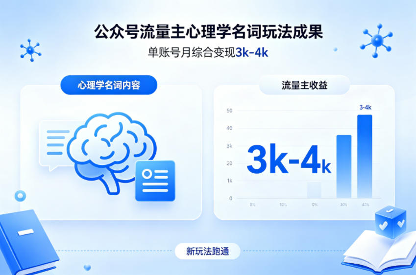 图片[1]-公众号流量主新跑通心理学名词玩法，单账号月综合变现3k-4k——生财有道创业项目网-生财有道
