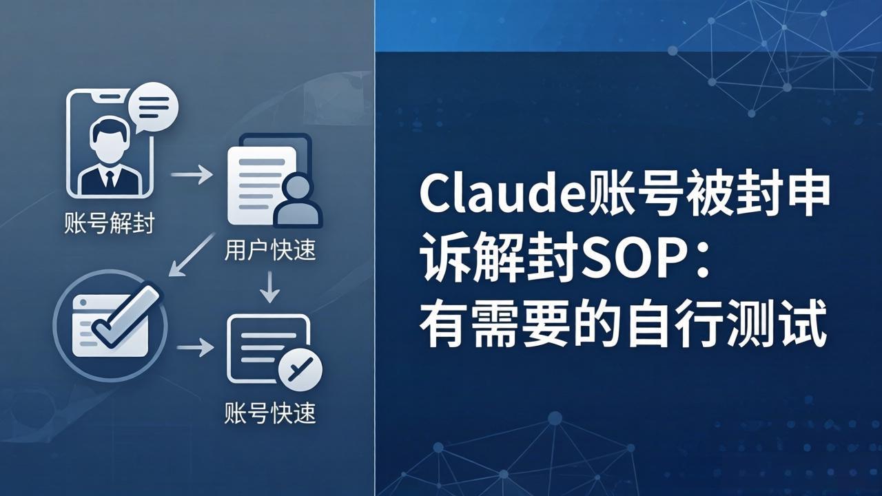 图片[1]-（17981期）Claude账号被封申诉解封SOP：有需要的自行测试_生财有道创业项目网-生财有道
