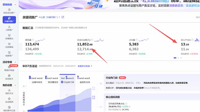 （18091期）【超强副业】淘宝超高价女装项目：1单赚1000多，可工作室放大（共52节）_生财有道创业项目网