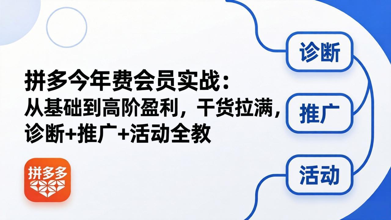 图片[1]-（18125期）拼多多年费会员实战(更新26年4月20)：从基础到高阶盈利，干货拉满，诊断+推广+活动全教_生财有道创业项目网-生财有道