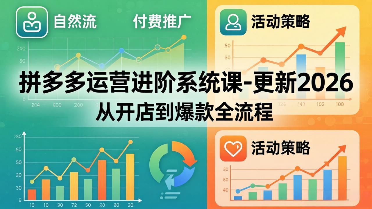 图片[1]-（18157期）拼多多运营进阶系统课-更新2026：从开店到爆款全流程，自然流+付费推广+活动策略_生财有道创业项目网-生财有道