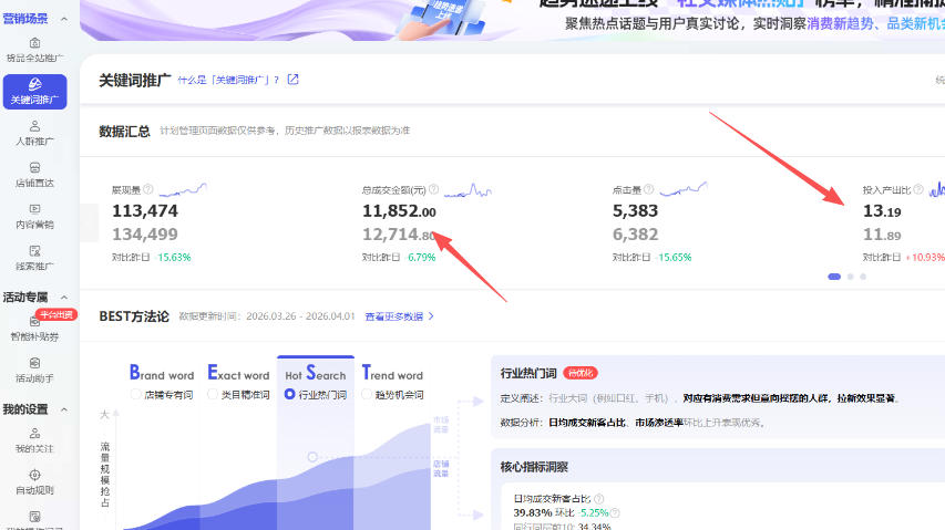 图片[3]-【超强副业】淘宝超高价女装项目：1单賺1k+，可工作室放大（共52节）——生财有道创业项目网-生财有道