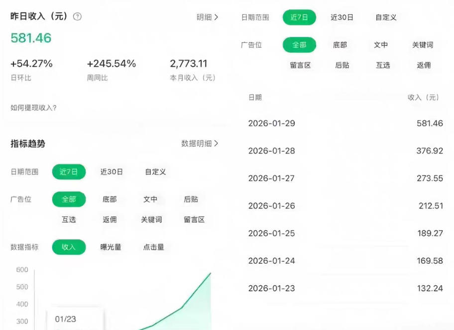 图片[2]-公众号订阅号流量主智能体玩法教学，不费脑子，每天几分钟，轻松日入5张+——生财有道创业项目网-生财有道