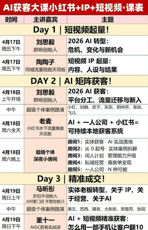 图片[2]-AI获客大课小红书+IP+短视频3天2夜线下课，用最真实的一线案例，最前沿的AI工具，最有效的流量打法——生财有道创业项目网-生财有道