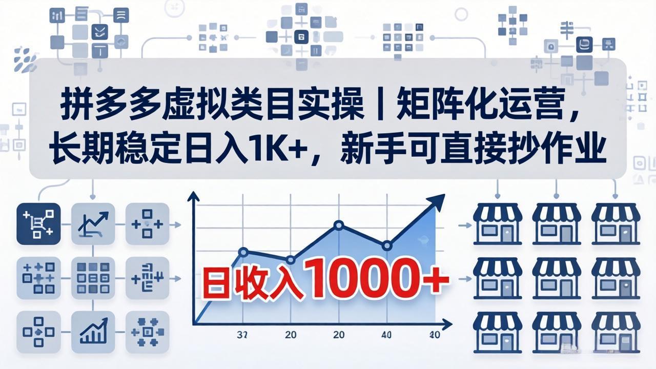 图片[1]-（18218期）拼多多虚拟类目实操｜矩阵化运营，长期稳定日入 1K+，新手可直接抄作业_生财有道创业项目网-生财有道