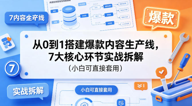 从0到1搭建爆款内容生产线，7大核心环节实战拆解（小白可直接套用）——生财有道创业项目网