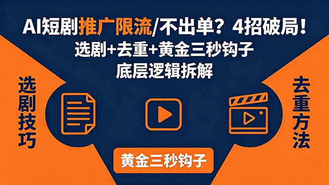 （18253期）AI短剧推广总被限流、不出单？4招选剧+去重技巧+黄金三秒钩子，手把手拆解底层逻辑_生财有道创业项目网