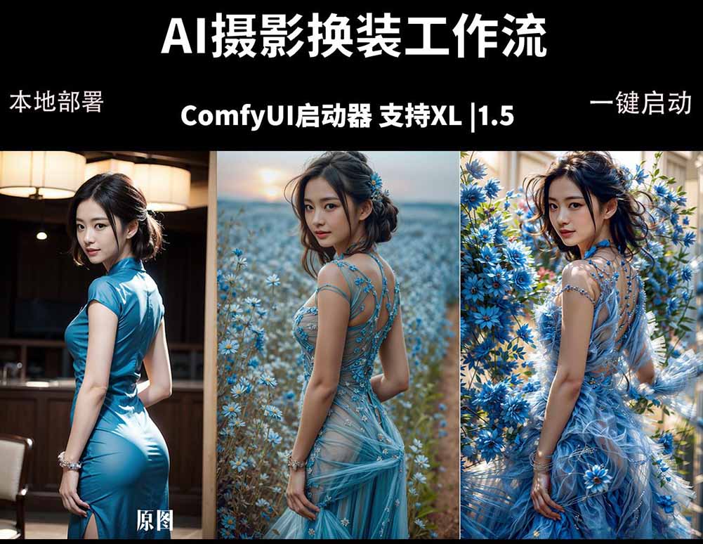 图片[1]-（18268期）ComfyUI人像写真摄影工作流：本地一键部署，换装换场景换脸全搞定，影楼效率翻倍_生财有道创业项目网-生财有道