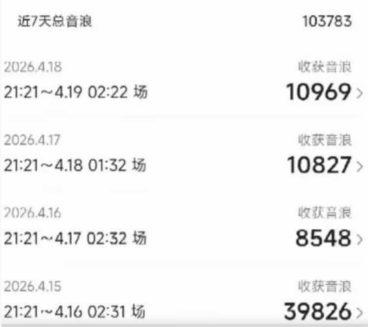 图片[2]-外面卖1600抖音美女无人直播撸音浪项目，号称不封号，当场最高撸6W音浪！【附详细教程】——生财有道创业项目网-生财有道