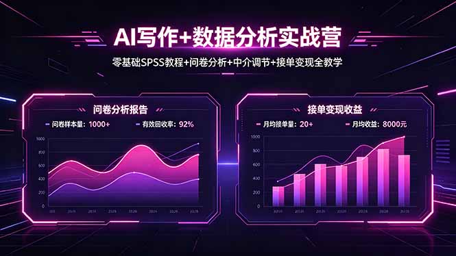 （18311期）AI写作+数据分析实战营，零基础SPSS教程+问卷分析+中介调节+接单变现全教学_生财有道创业项目网