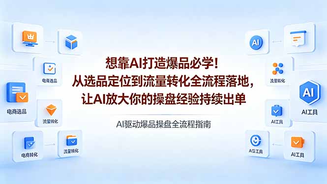 （18327期）想靠AI打造爆品必学！从选品定位到流量转化全流程落地，让AI放大你的操盘经验持续出单_生财有道创业项目网
