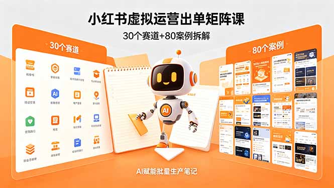 （18342期）小红书虚拟运营出单矩阵课：30个赛道+80案例拆解，AI赋能批量生产笔记_生财有道创业项目网