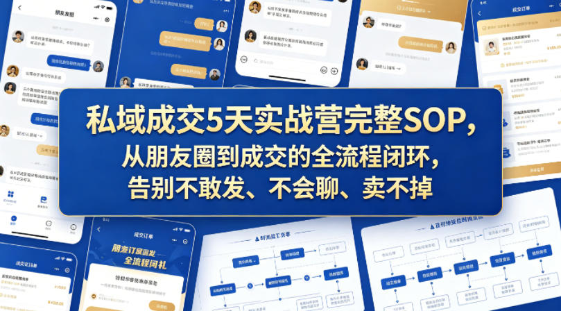 图片[1]-私域成交5天实战营完整SOP，从朋友圈到成交的全流程闭环，告别不敢发、不会聊、卖不掉——生财有道创业项目网-生财有道