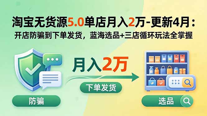 （18364期）淘宝无货源5.0单店月入2万-更新5月：开店防骗到下单发货，蓝海选品+三店循环玩法全掌握_生财有道创业项目网
