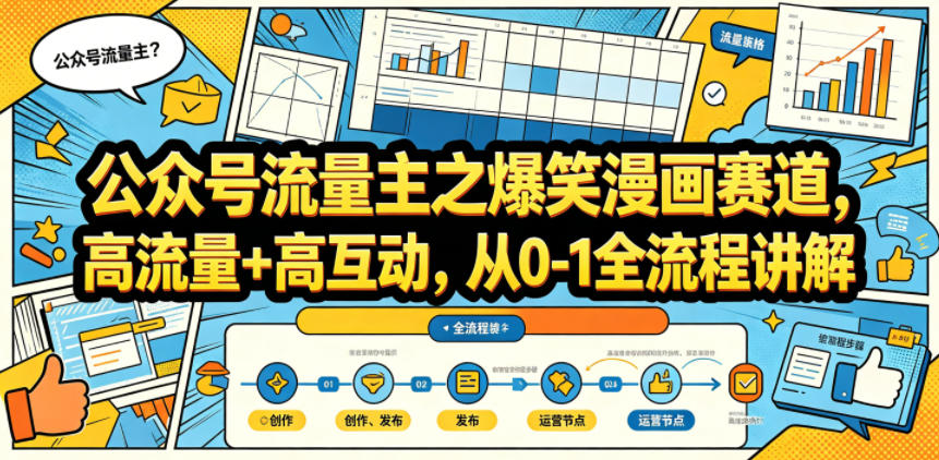 图片[1]-公众号流量主之爆笑漫画赛道，高流量+高互动，从0-1全流程讲解——生财有道创业项目网-生财有道
