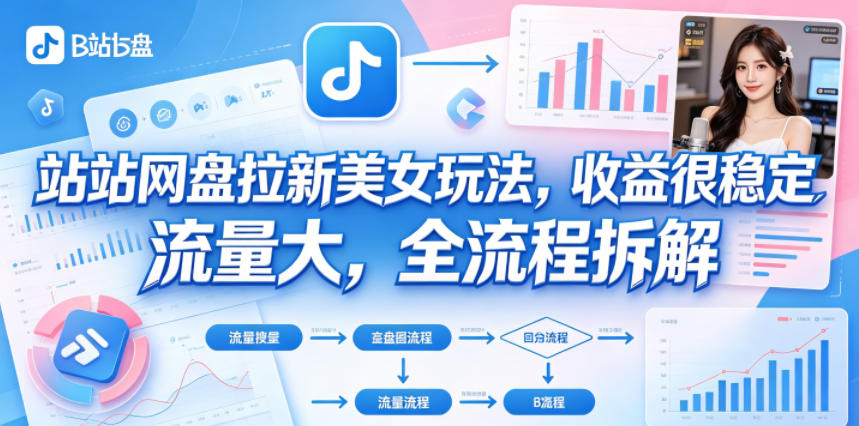 图片[1]-B站网盘拉新美女玩法，收益很稳定，流量大，全流程拆解——生财有道创业项目网-生财有道