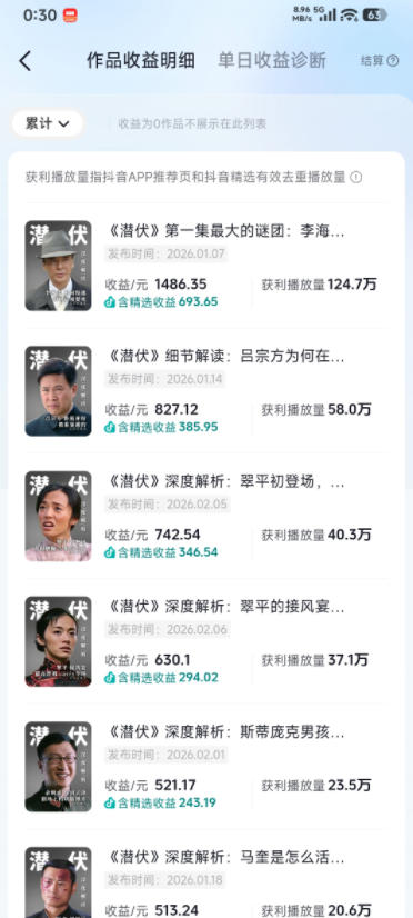 图片[2]-某大佬的影视动漫精选独家创作实战教学，从0到1落地，新手也能轻松签约抖音精选独家——生财有道创业项目网-生财有道
