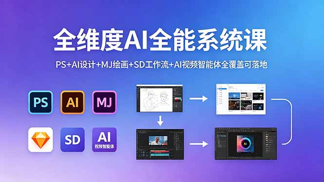 （18464期）全维度AI全能系统课，PS+AI设计+MJ绘画+SD工作流+AI视频智能体全覆盖可落地_生财有道创业项目网