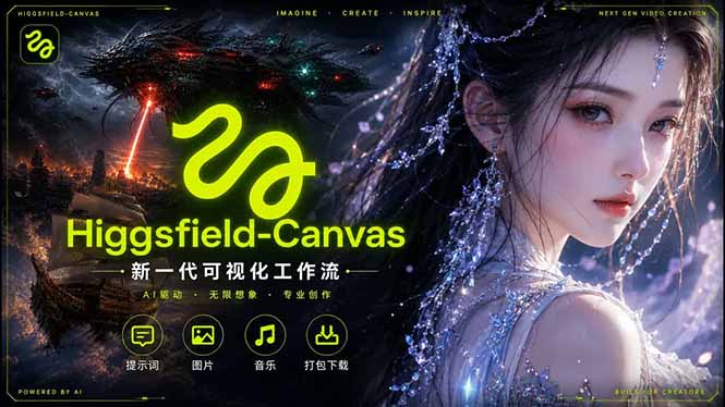 （18502期）Higgsfield Canvas AI视频制作详解，节点式工作流搭建，重构新式视频创作完整教程_生财有道创业项目网