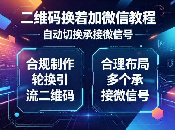 图片[1]-二维码换着加微信教程，自动切换承接微信号，合规制作轮换引流二维码，合理布局多个承接微信号——生财有道创业项目网-生财有道