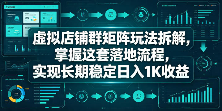虚拟店铺群矩阵玩法拆解，掌握这套落地流程，实现长期稳定日入1K收益【揭秘】——生财有道创业项目网