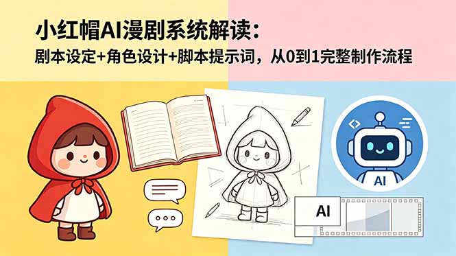（18612期）小红帽AI漫剧系统解读：剧本设定+角色设计+脚本提示词，从0到1完整制作流程_生财有道创业项目网